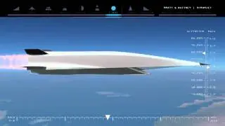 X-51A Mission Animation