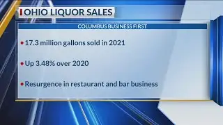 Restaurant resurgence drove Ohio liquor sales in 2021