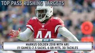 Top Patriots Pass Rushing NFL Free Agency Targets