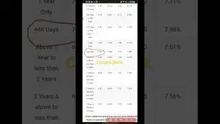 Canara Bank Special FD Plan 444 Days #canara_bank #fixed_deposit Short Video #shortvideo #shorts