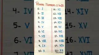 Roman Number 1-20 | 1-20 Roman Numerals | Roman Ginti