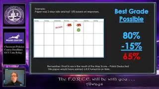Lecture: GCU Deadlines