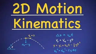 Two Dimensional Motion [Projectile Motion & Uniform Circular Motion]