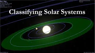 All the Exoplanets: Finding the 6 (-ish) Types of Solar Systems