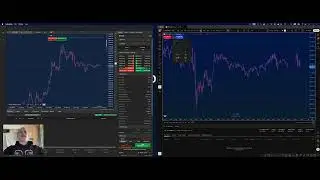 TradingView Daily Loss Limit Setup (Stop Trading After Max Loss)