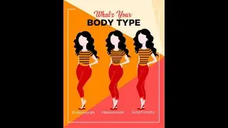 Before starting diet find your body type|Fit wiith Jevina|Fitness tips