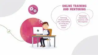 How to Get Job/Job Hai To Raub Hai/ Safejob/Job Skill Set/ Career/ Highest Paying Jobs