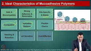 Week 07: Lecture 32: Mucoadhesive polymers, principles of mucoadhesion- I