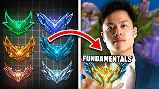 APPLY Challenger Fundamentals in YOUR RANK