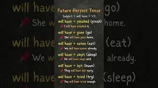 Future Perfect Tense Explained | Easy Formula + Short Sentences with Base Verbs (V1)