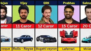 Most Expensive Cars of Indian Actors | Luxury Collections Explained