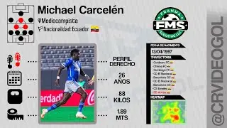 Michael Carcelen | FUTBOLISTA | Mediocampista