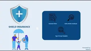 Shield Insurance Performance Analysis | Power BI Dashboard for Insurance Industry