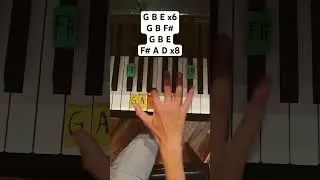 Ordinary By Alex Warren Piano Tutorial #shorts