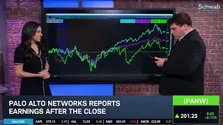 PANW Just Over Flat Y/Y: Highlighting Technicals Before Earnings