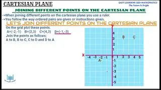 Joining points on Cartesian plane