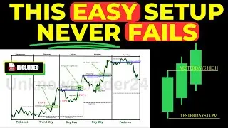 This Trading Setup Never Fails (IS THIS THE HOLY GRAIL YOU'VE BEEN SEARCHING FOR?) 2025