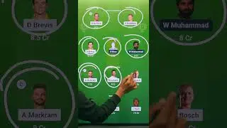 SA vs UAE Dream11 Prediction SA vs UAE Dream11 Team SA vs UAE Dream11 Prediction