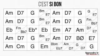 C'est si Bon - Playback jazz manouche - Gypsy jazz backing track / play along