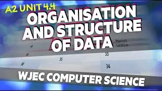 4.4 Organisation and Structure of Data | WJEC Computer Science A Level | A2 | Year 13