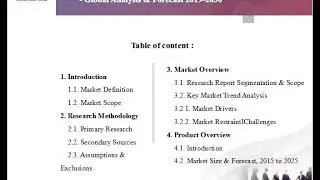 Molecular Diagnostics Market
