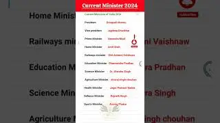 Current Ministers 2024 | Cabinet Ministers of india 2024 | Current affairs #short