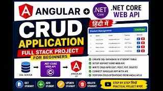 Complete CRUD App with Angular & .NET Core API | Full Stack Project for Beginners