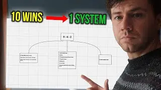 Точная система, которую я использовал, чтобы выиграть 10 матчей (скопируйте это)