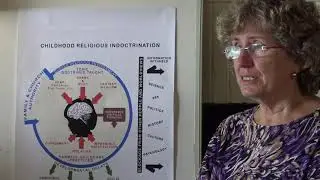 Religious indoctrination as a child