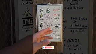 Mortgage Backed Securities (MBOs)🏡 Explained