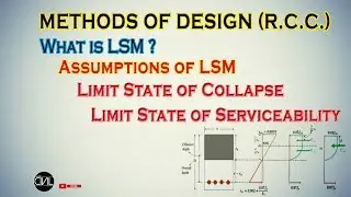 Limit State Method | It's Assumptions | Methods of Design (R.C.C.)