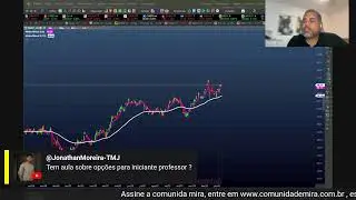 Master Vai pagar ! #IBOV #DOLAR #BITCOIN #PETR4 #VALE3 #ITUB4 - Giro do Mira de 09-01-25