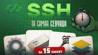 How SSH Works