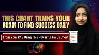 How To Train Your RAS: This One Chart Can Rewire Your Brain to Spot Success | Ms. Labiqa Batool