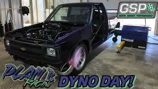 Plan B Dyno Day 2025