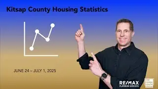 2025 07 01 Kitsap County Housing Statistics
