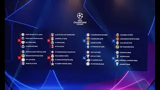 Sorteo UEFA Champions League