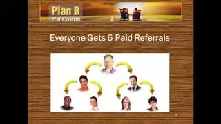 Mlm Marketing System - 