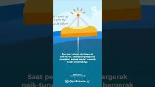 Beginilah Cara Kerja Pembangkit Listrik Tenaga Ombak | Gerlink Energy