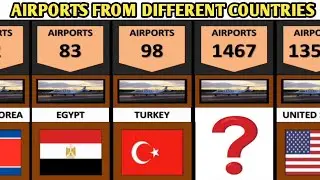 List Of International Airports From Different Countries || Numbers Of Airports By Country 🤨