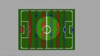 Socially Distant Soccer?