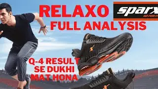 Relaxo q4 results 2022  Relaxo Footwear Share Latest News  Relaxo footwear share Analysis
