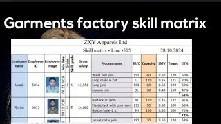 Skill matrix || Skill matrix of Garments industry . How to make operator skill matrix .