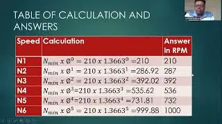 PREFFERED NUMBERS SUM