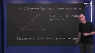 גרף של פונקציה - הגדרת גרף