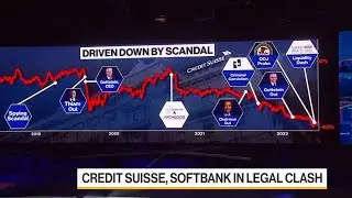 Credit Suisse Edges Toward $440 Million Clash With SoftBank