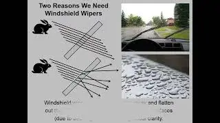 u1118 Physics of Windshield Wipers