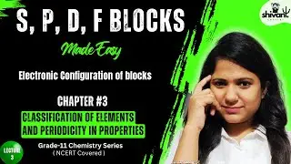 Electronic Configuration Made Easy | Understanding s, p, d, f Block Elements in Periodic Table