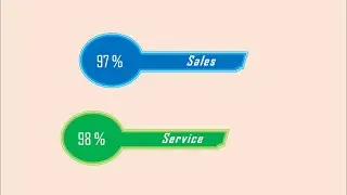 PowerPointPresentation with motion Effect