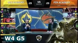 Golden Guardians Academy vs Echo Fox Academy | Week 4 NA Academy League Summer 2018 | GGSA vs FOXA